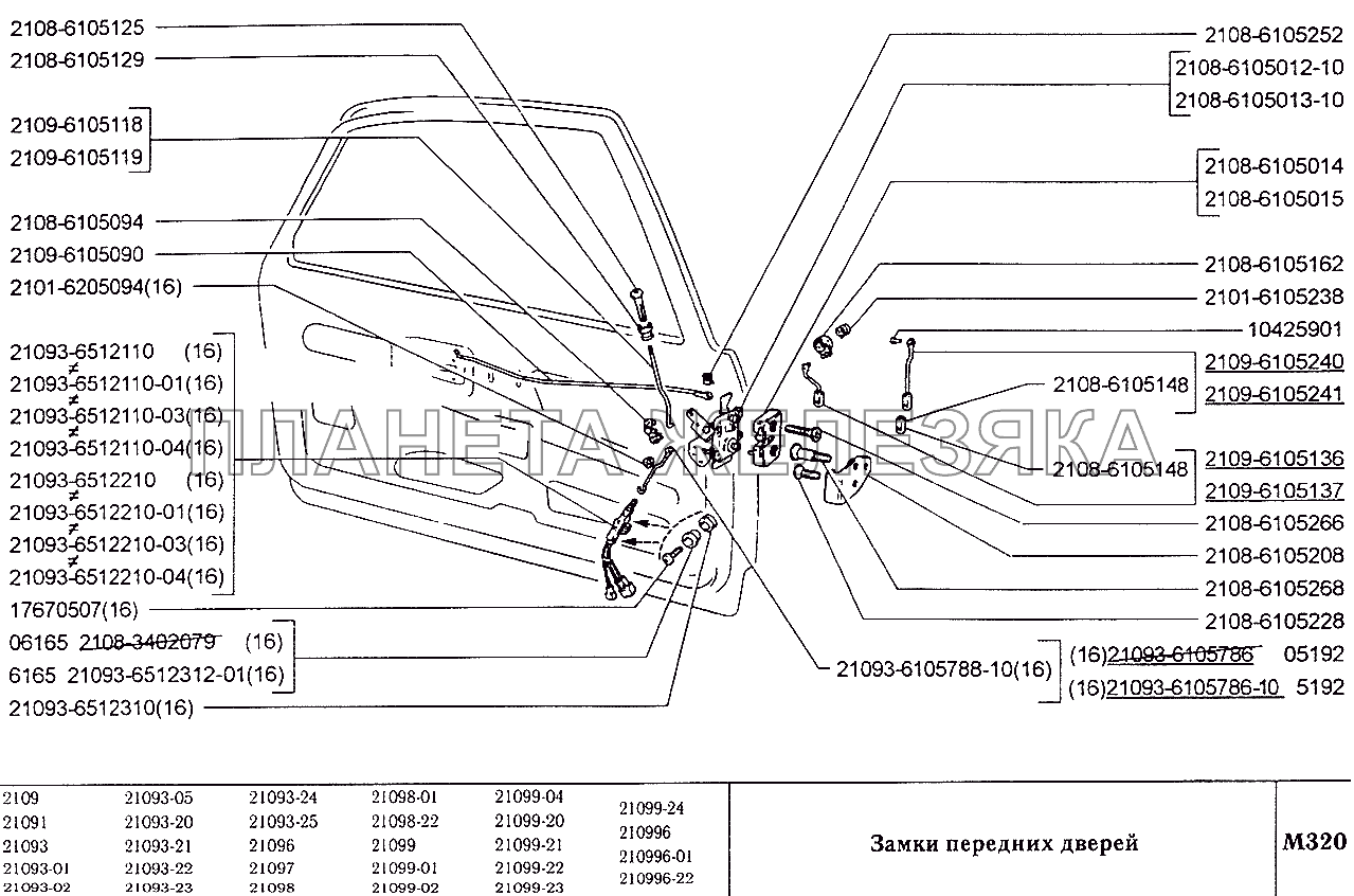 Замки передних дверей ВАЗ-2109